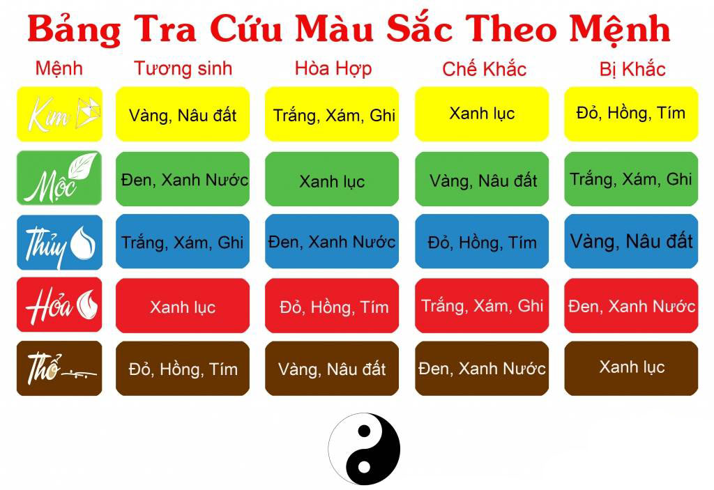 phong_thuy_mau_sac_chuan